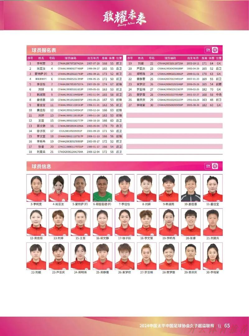 开云体育最新网址：2022中国太平中国足协女超联赛在观澜湖训练基地开幕