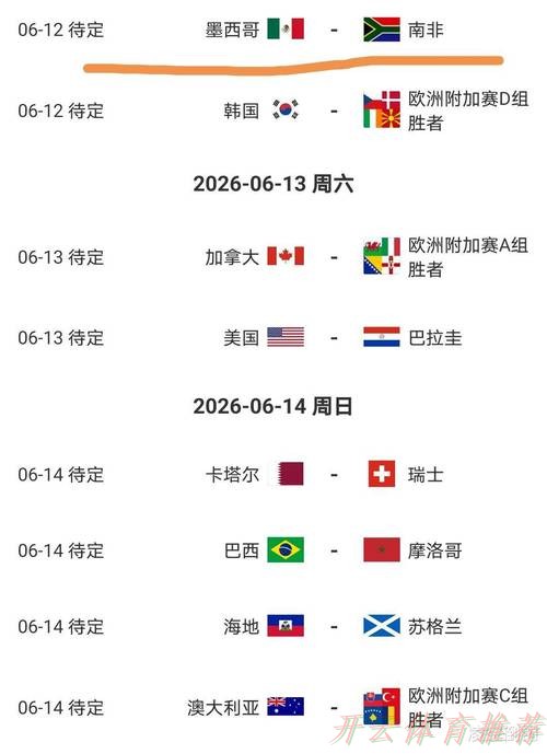 开云网址:2026美加墨世界杯小组赛种子球队产生 开云网址:2026美加墨世界杯小组赛种子球队产生