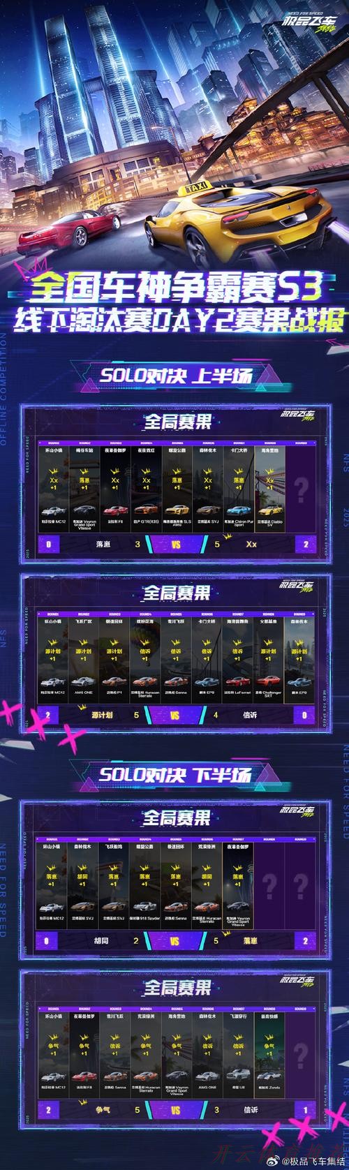 开云网址：终点处分胜负 收官日很激烈