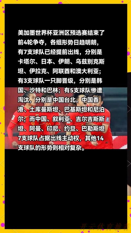 开云体育最新网址:伊拉克晋级美加墨世界杯洲际附加赛 开云体育最新网址:伊拉克晋级美加墨世界杯洲际附加赛