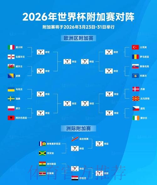 2026世界杯比分网站最佳